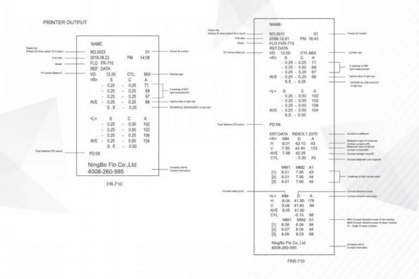 Máy đo khúc xạ tự động hoàn toàn FR 710 (FKR 710)